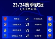 开云APP-欧冠资格赛决战在即，各队积分竞争激烈的简单介绍