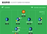 开云体育_马赛客场绝杀勒阿弗尔，豪取三分