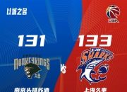 开云体育入口-包含上海男篮永不言败紧守劣势力挽狂澜的词条