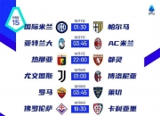 开云下载-亚特兰大遭遇惨败，积分榜逐渐落后的简单介绍