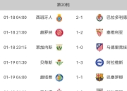 开云体育平台APP-包含斯特拉斯堡客场艰难取胜，继续攀升法甲积分榜的词条