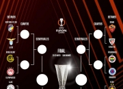 开云下载-独家：波尔图世俱杯首战阵容预测