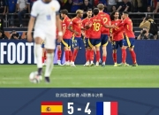 开云体育在线-欧国联新赛季开赛，球队争夺晋级机会