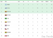 开云下载-国际米兰大胜切沃，领跑积分榜的简单介绍