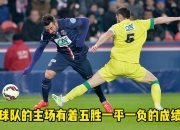 开云平台-南特主场击败阿雅克肖，跻身前十