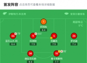 开云官网-利物浦门将英雄扑点，帮球队晋级八强