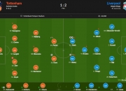 开云体育app-利物浦中场突破多次助攻得分