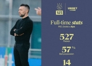 开云体育app-阿贾克斯继续胜利，巩固联赛领先地位