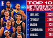 开云体育登录-NBA球队年度最佳阵容揭晓，众将名列其中的简单介绍