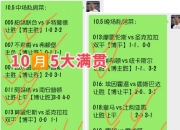 开云体育在线-最新欧锦赛预选赛实况报道：双方均有失误的简单介绍