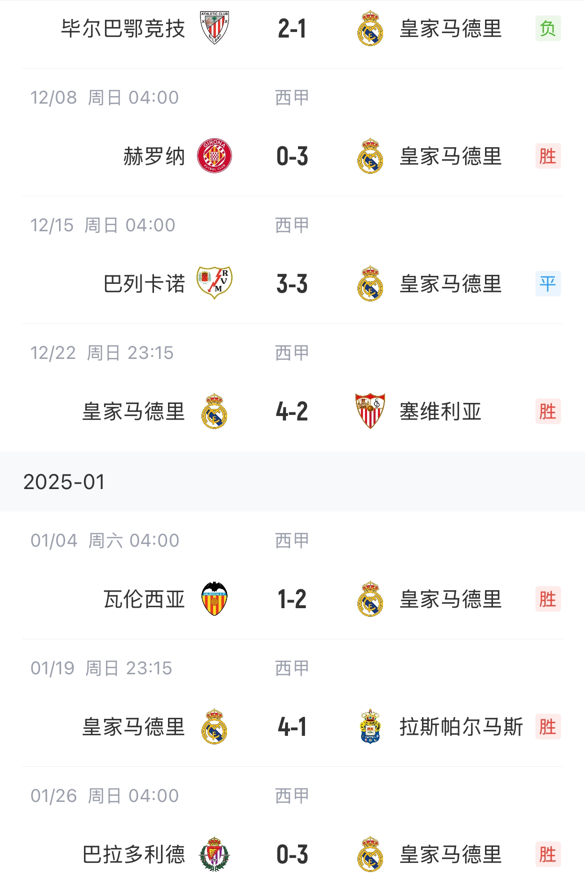 包含格拉纳达客场惜败皇家马德里,遗憾错失分数的词条 包含格拉纳达客场惜败皇家马德里,遗憾错失分数的词条