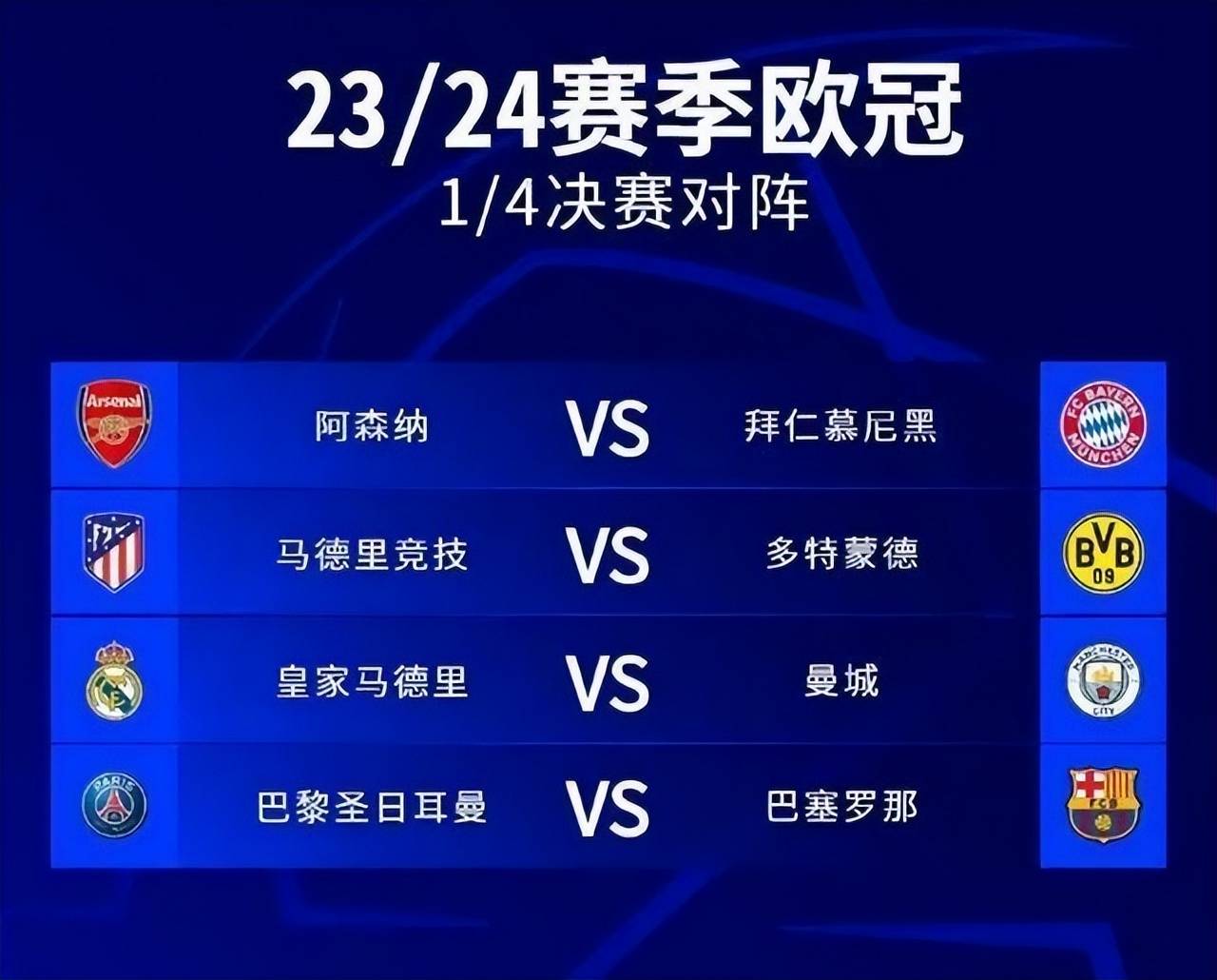 欧冠资格赛决战在即,各队积分竞争激烈的简单介绍 欧冠资格赛决战在即,各队积分竞争激烈的简单介绍