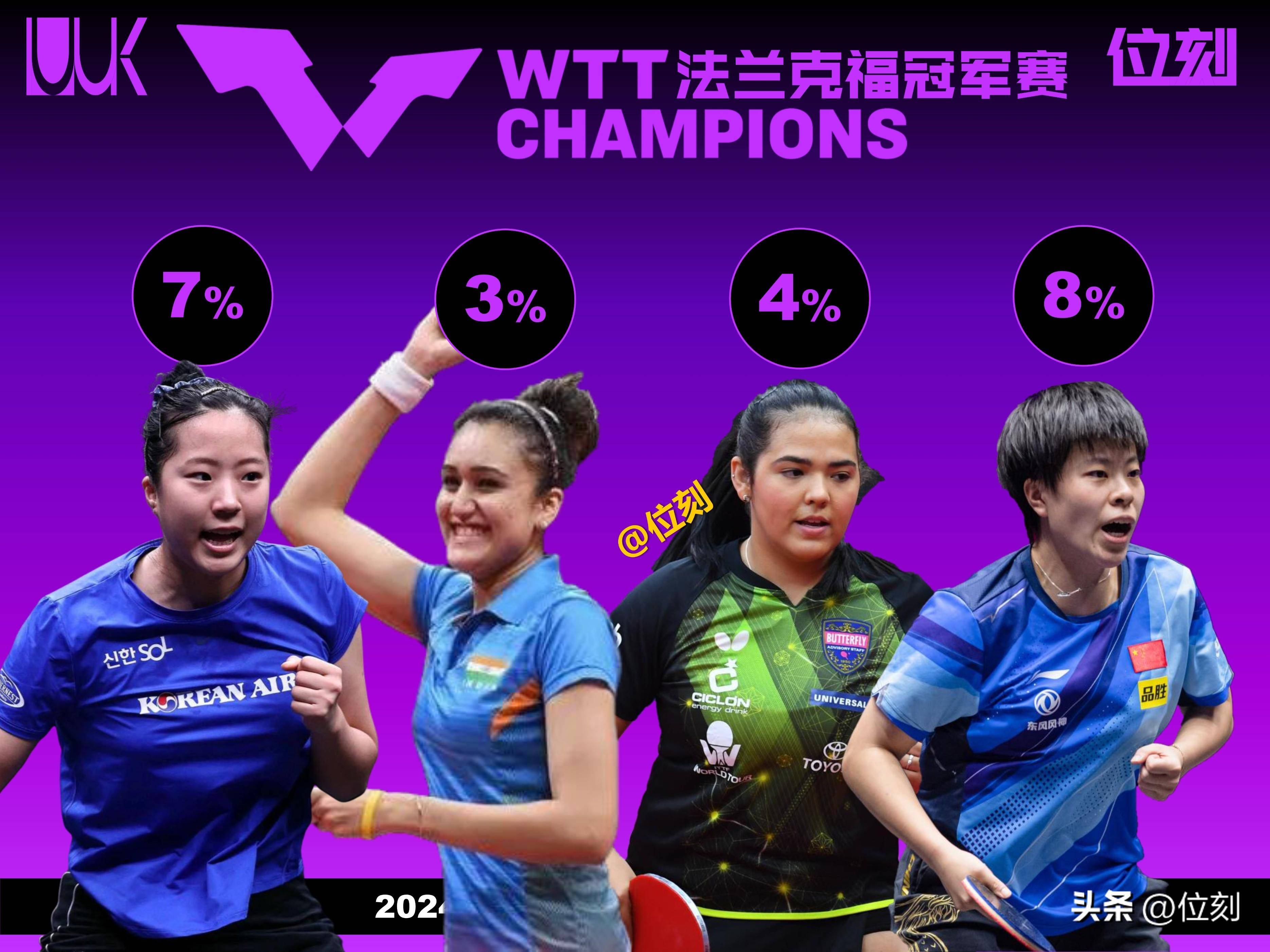 法兰克福连续两轮失利,排名下滑的简单介绍 法兰克福连续两轮失利,排名下滑的简单介绍