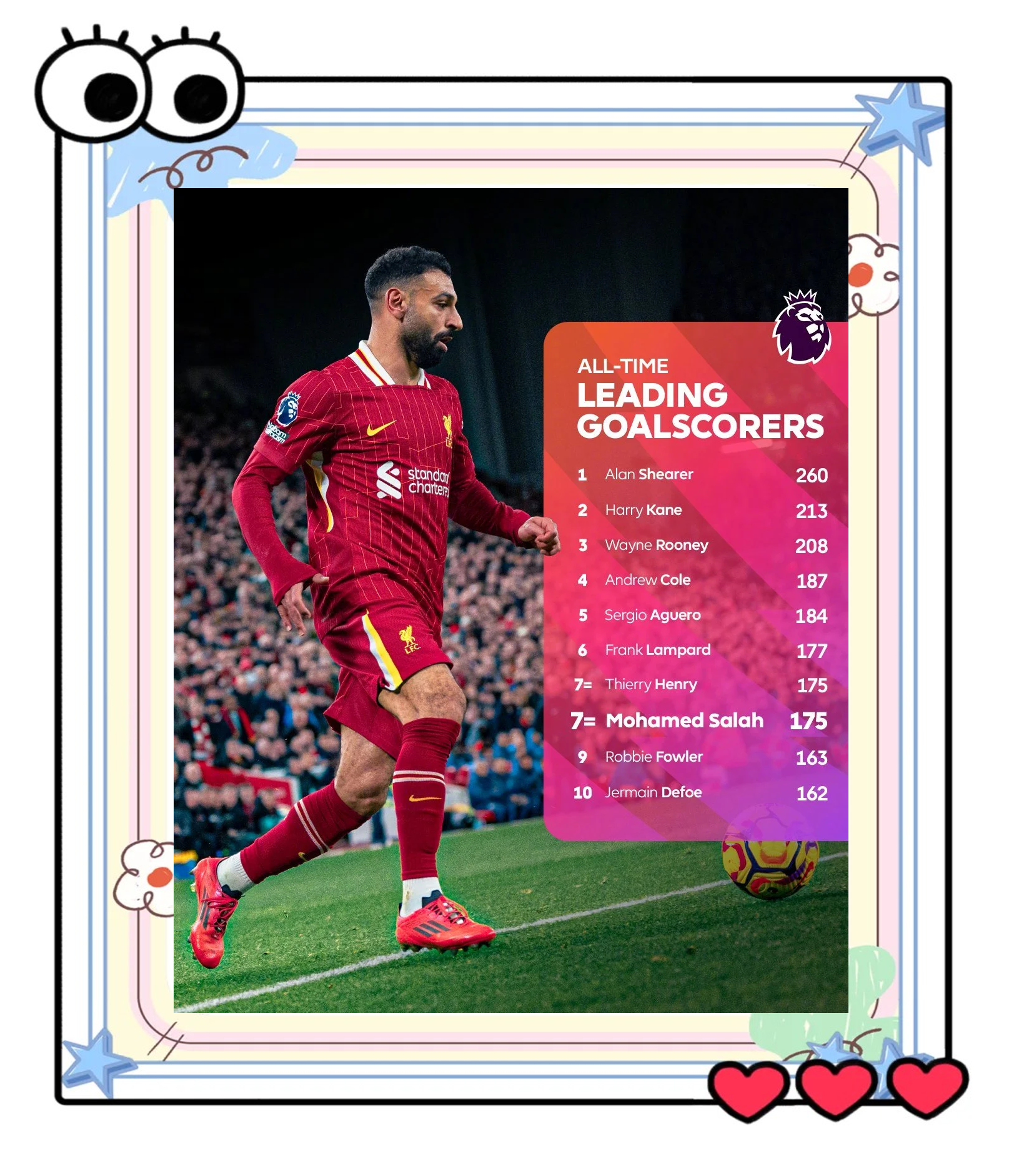 关于利物浦客场告捷,萨拉赫造球成为英超射手王的信息 关于利物浦客场告捷,萨拉赫造球成为英超射手王的信息