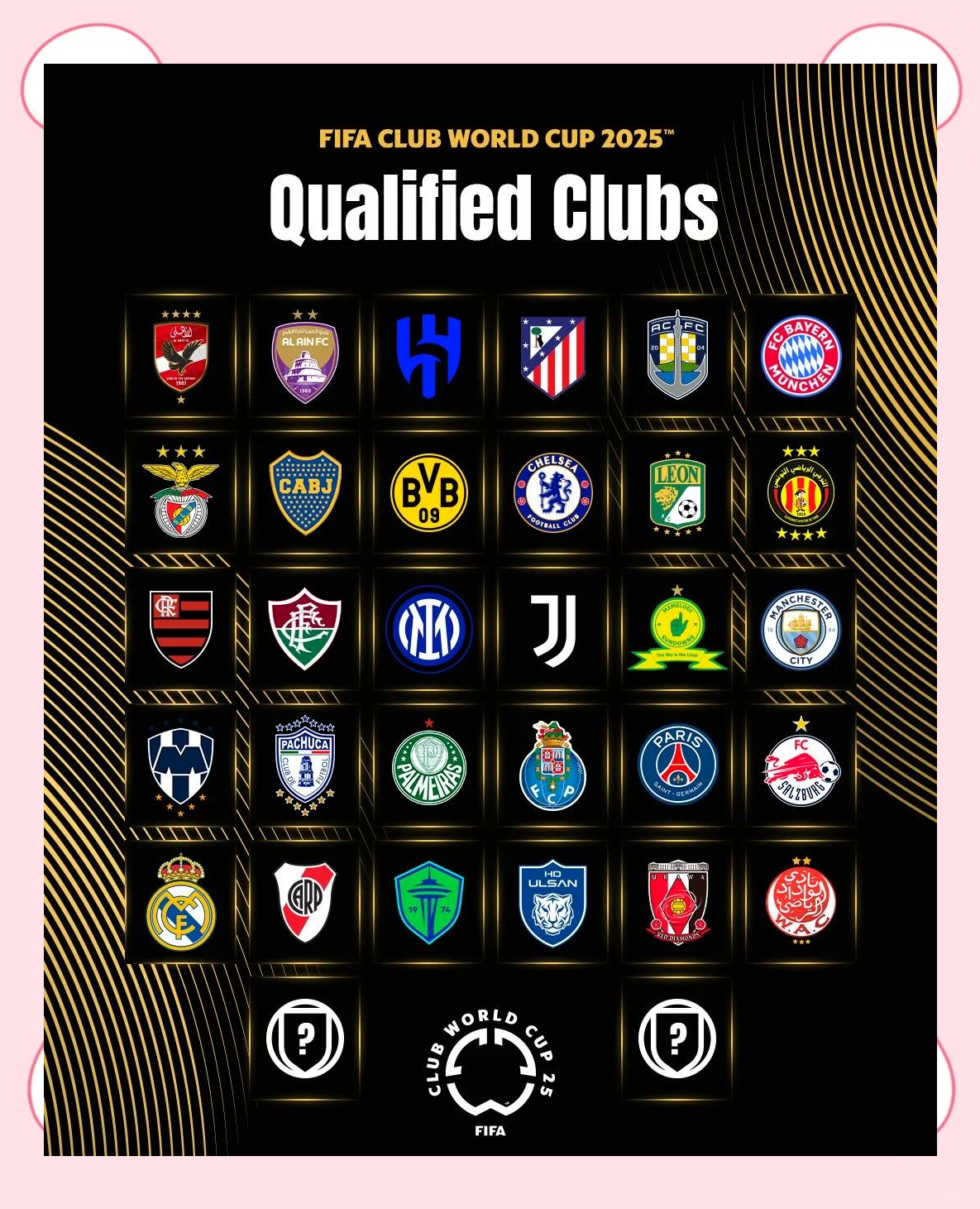 2025世俱杯：弗鲁米嫩塞赛前焦点揭秘的简单介绍