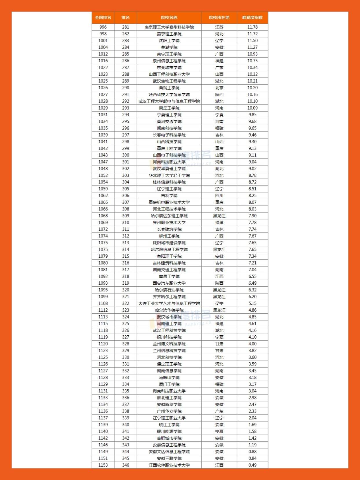 都灵连胜告捷，积分榜排名突飞猛进的简单介绍