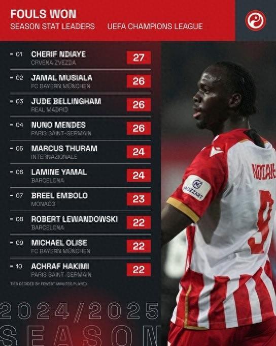 全新赛季拉开帷幕，球员心怀必胜信念的简单介绍