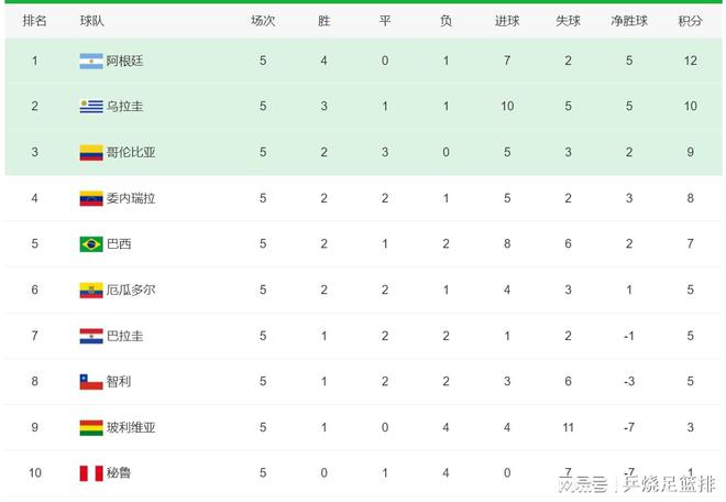 国际米兰大胜切沃，领跑积分榜的简单介绍