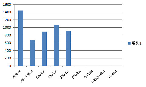 关于机智过人!选手灵活运用策略,成功夺牌!的信息 关于机智过人!选手灵活运用策略,成功夺牌!的信息