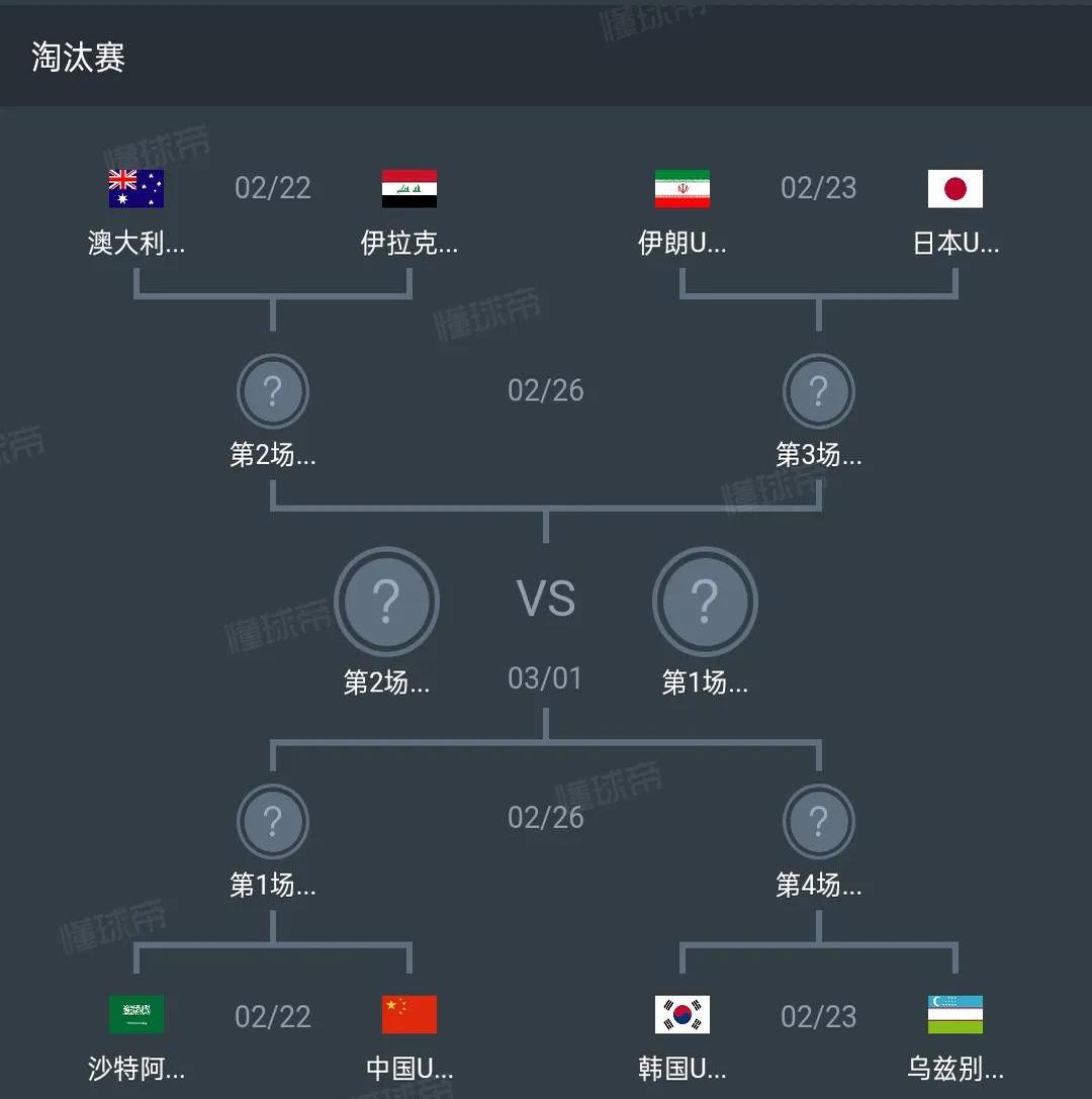 包含阿尔梅里亚主场战平,排名保持不变的词条 包含阿尔梅里亚主场战平,排名保持不变的词条