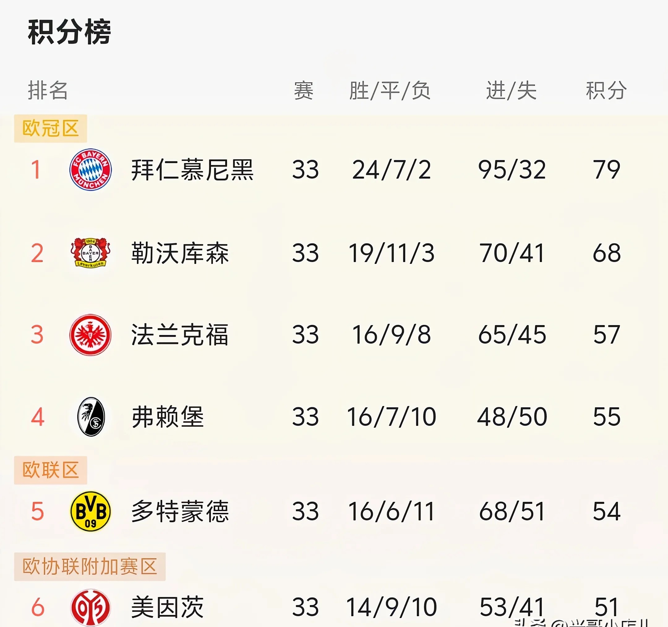 欧洲杯预选赛激战：德国难分胜负的简单介绍