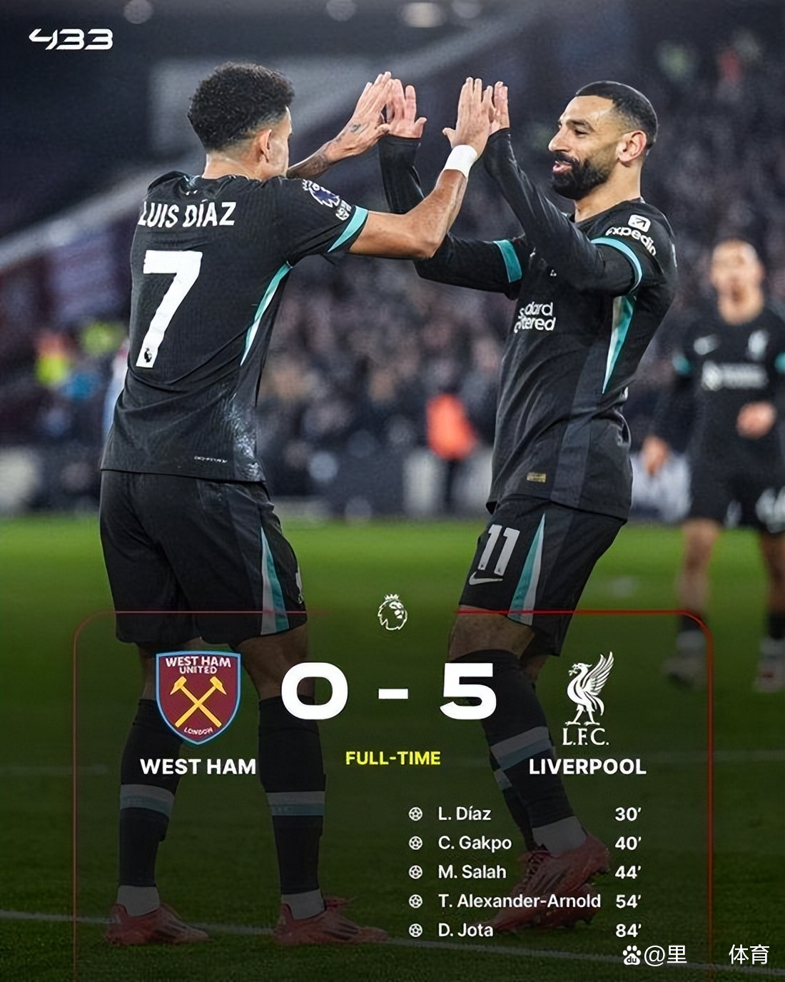 关于利物浦艰难晋级，将面对新的挑战的信息