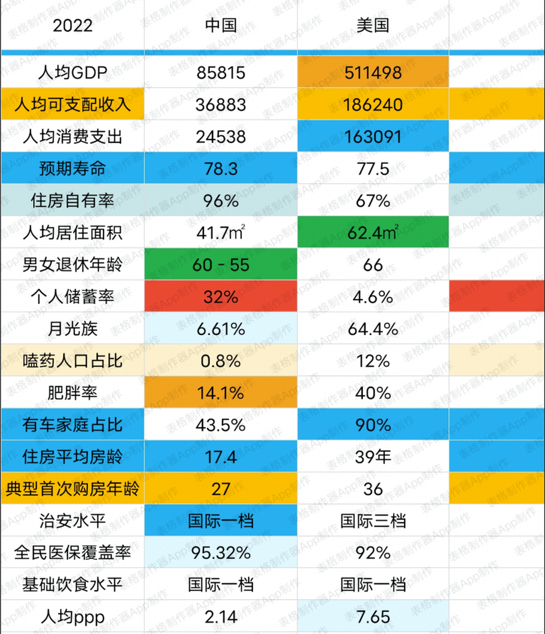 双方传控对拼，互有胜负的简单介绍