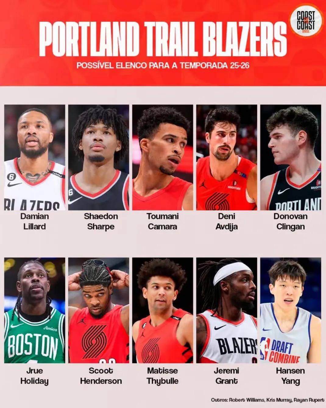 开拓者队战术调整,球队整体输出提升 开拓者队战术调整,球队整体输出提升