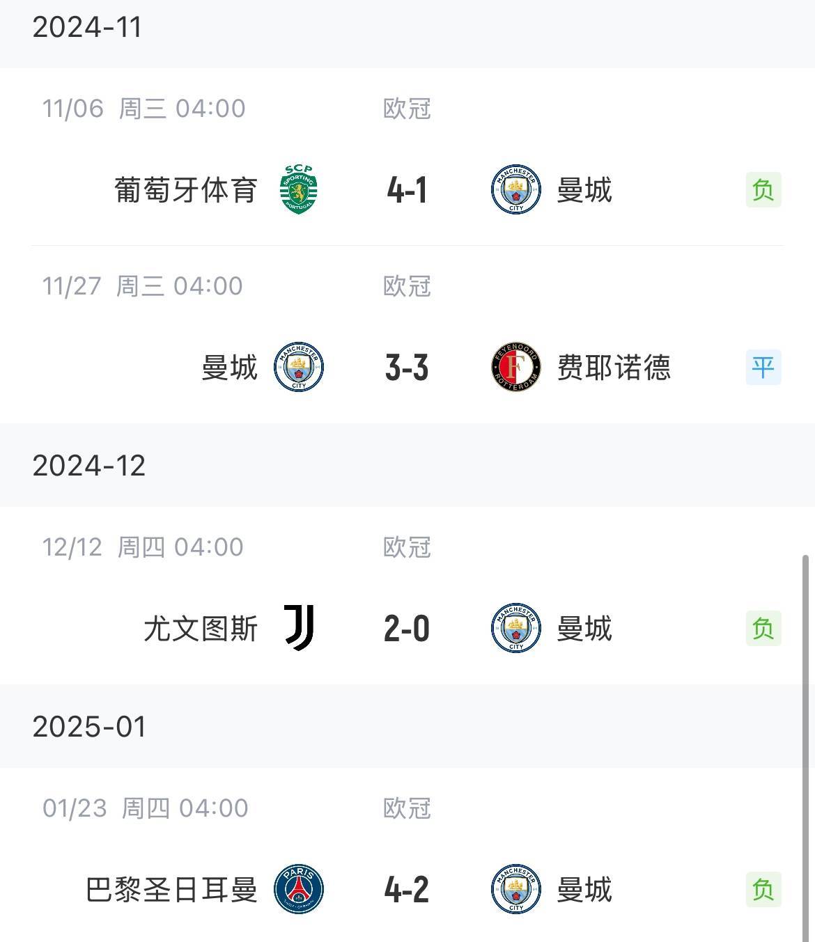 尤文图斯客场淘汰曼城，进军欧冠八强