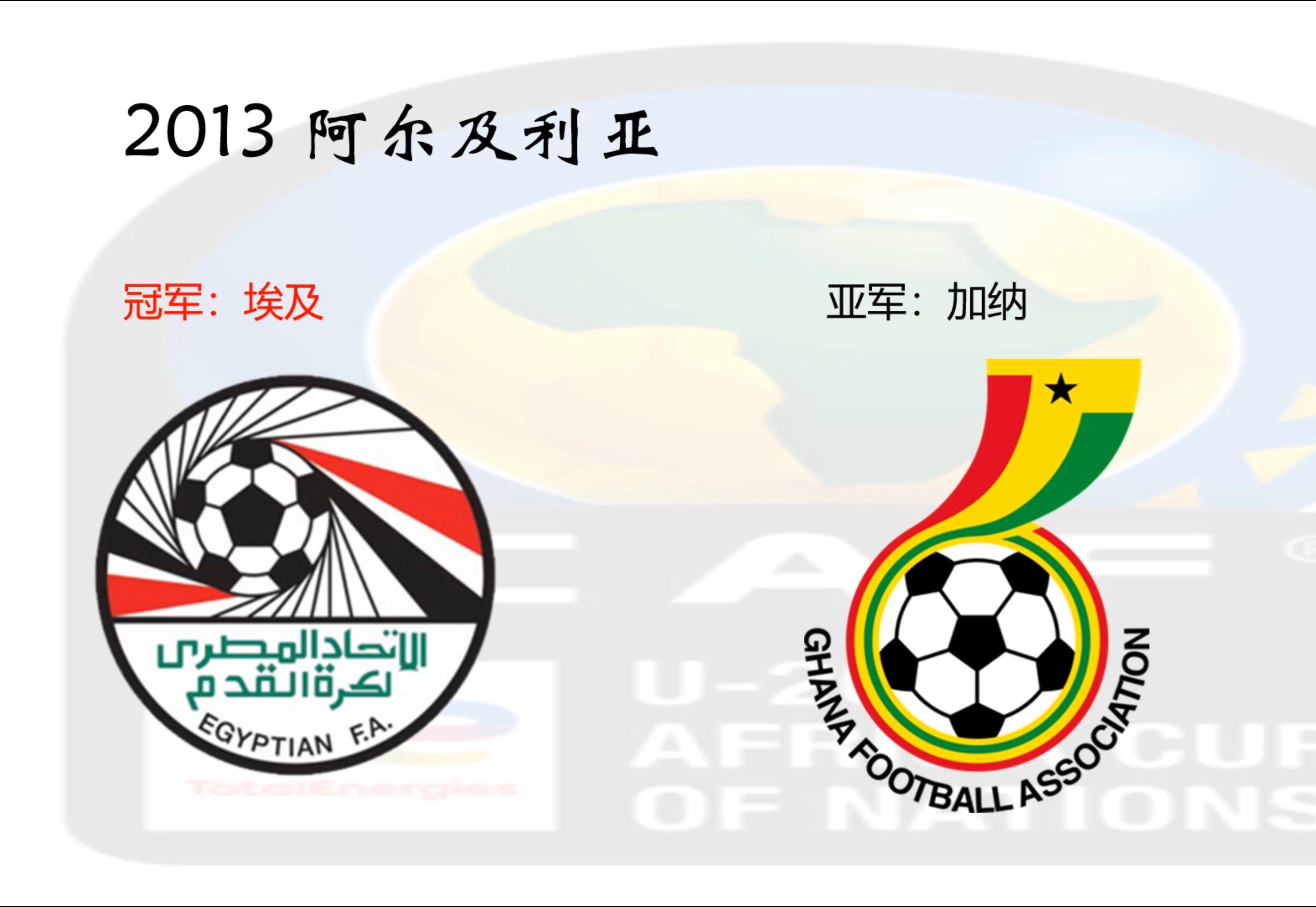 关于非洲杯争夺战打响!顶级球队竞逐胜利的信息 关于非洲杯争夺战打响!顶级球队竞逐胜利的信息