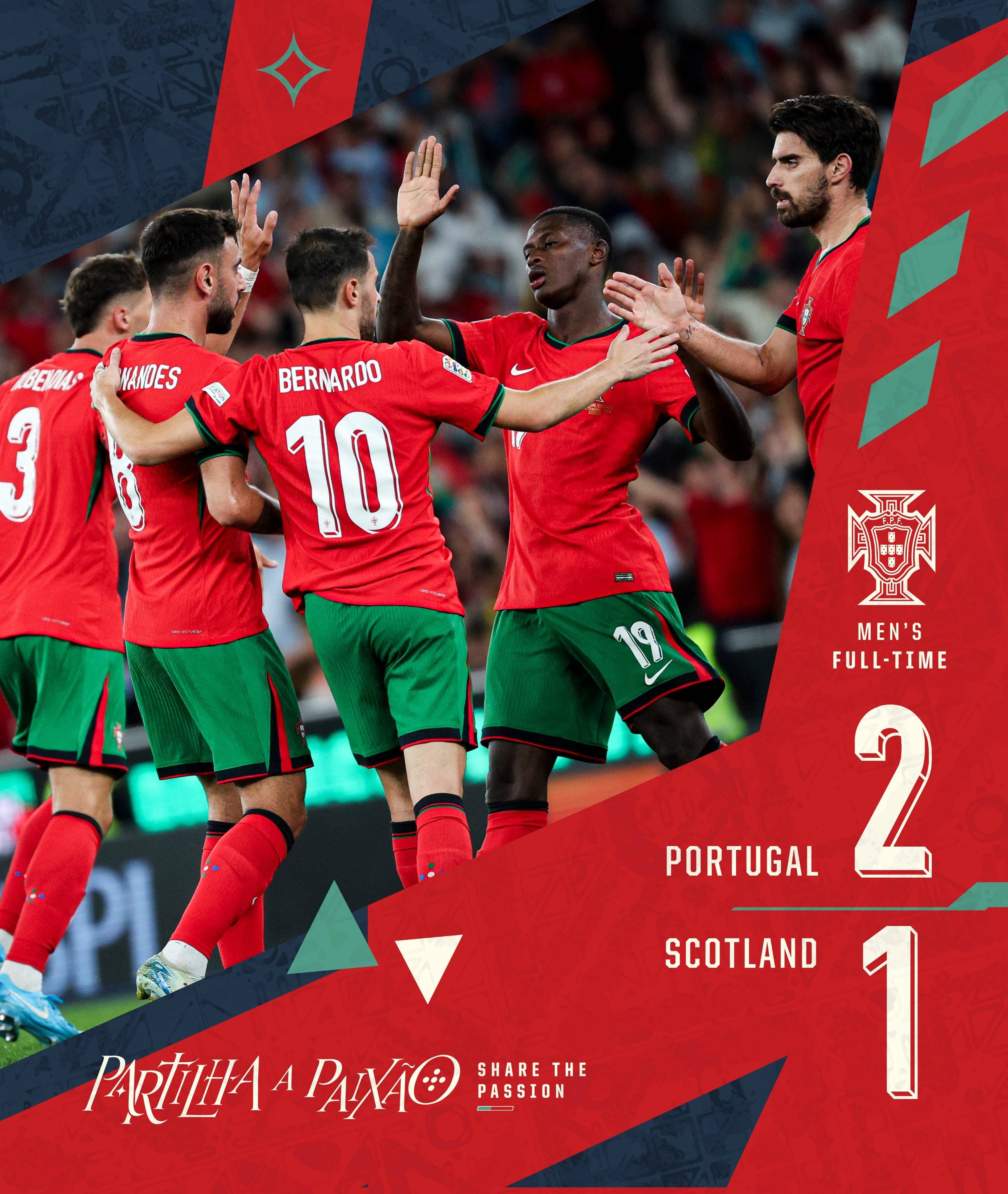 葡萄牙队士气高涨,备战对阵强敌 葡萄牙队士气高涨,备战对阵强敌