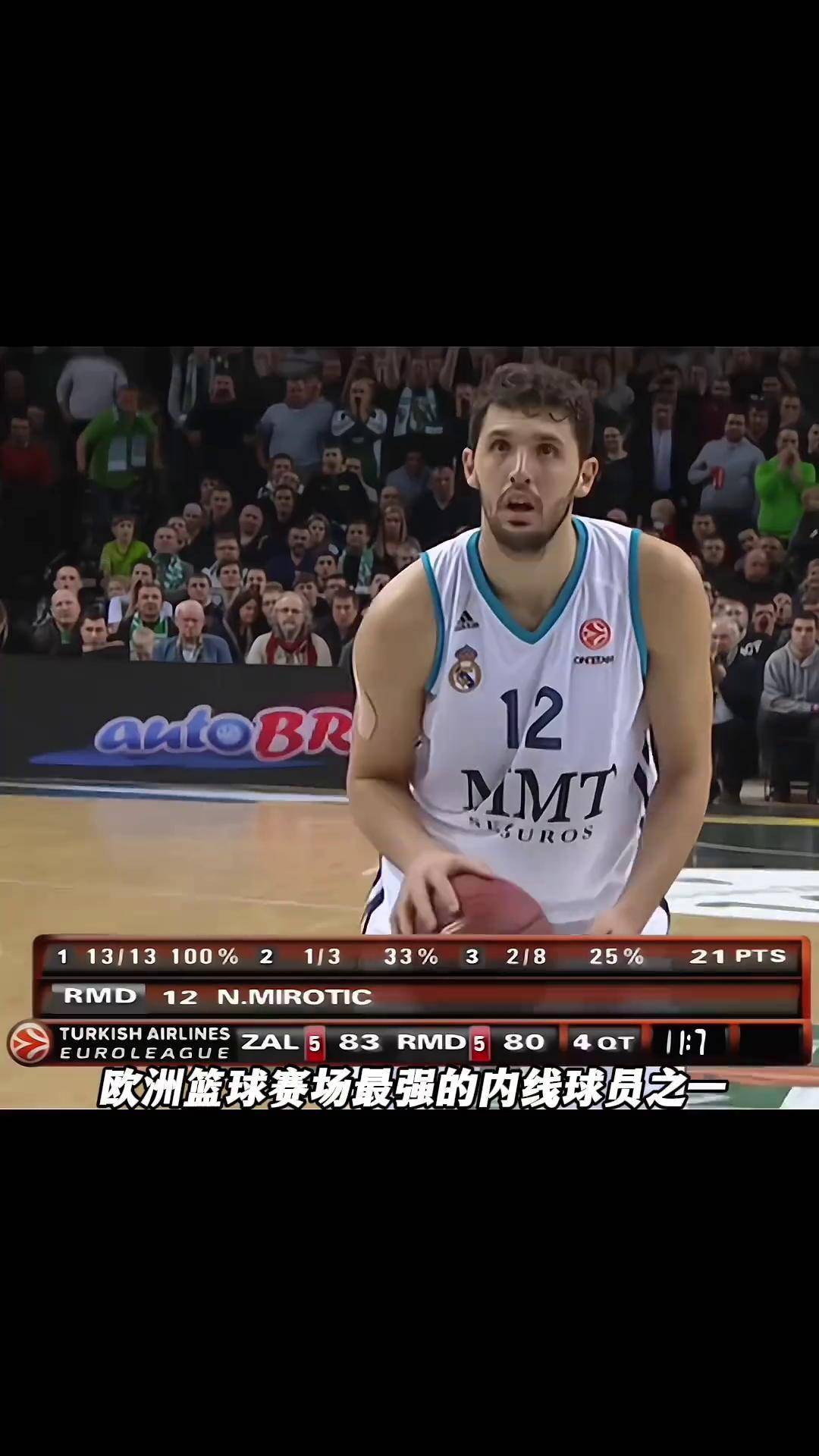 欧洲名将在全球篮球比赛中向世界展示实力 欧洲名将在全球篮球比赛中向世界展示实力