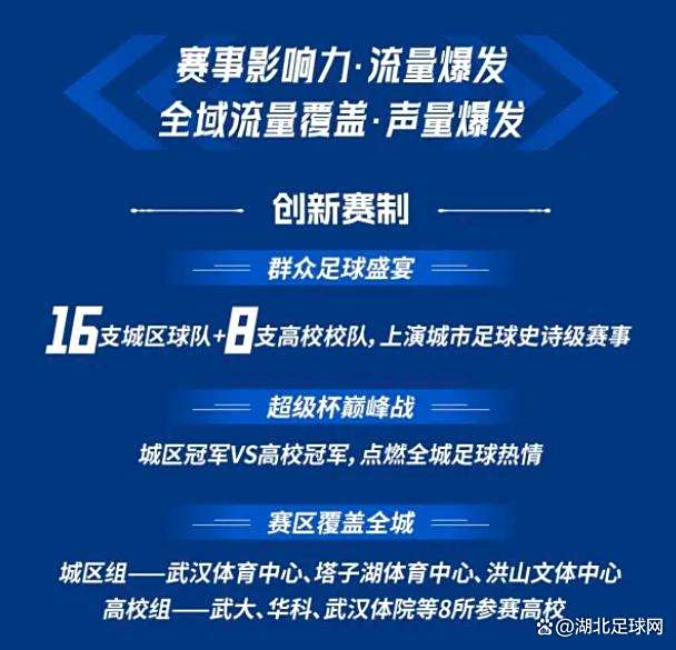 足球赛事即将开打,球员备战热情高涨 足球赛事即将开打,球员备战热情高涨