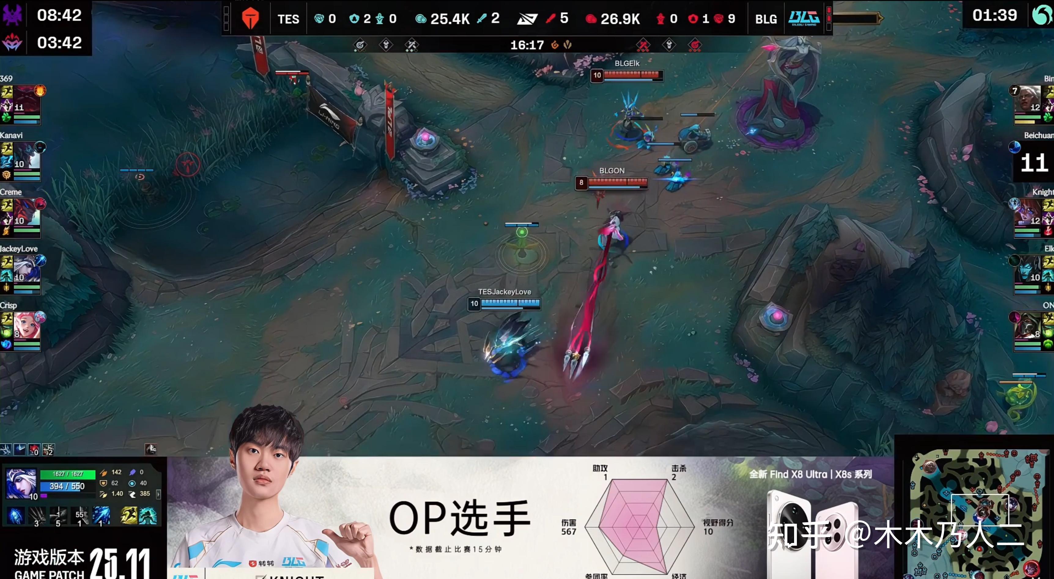 TES绝杀DRX，CoreJJ成为全场焦点2025世界赛3:2（深圳）