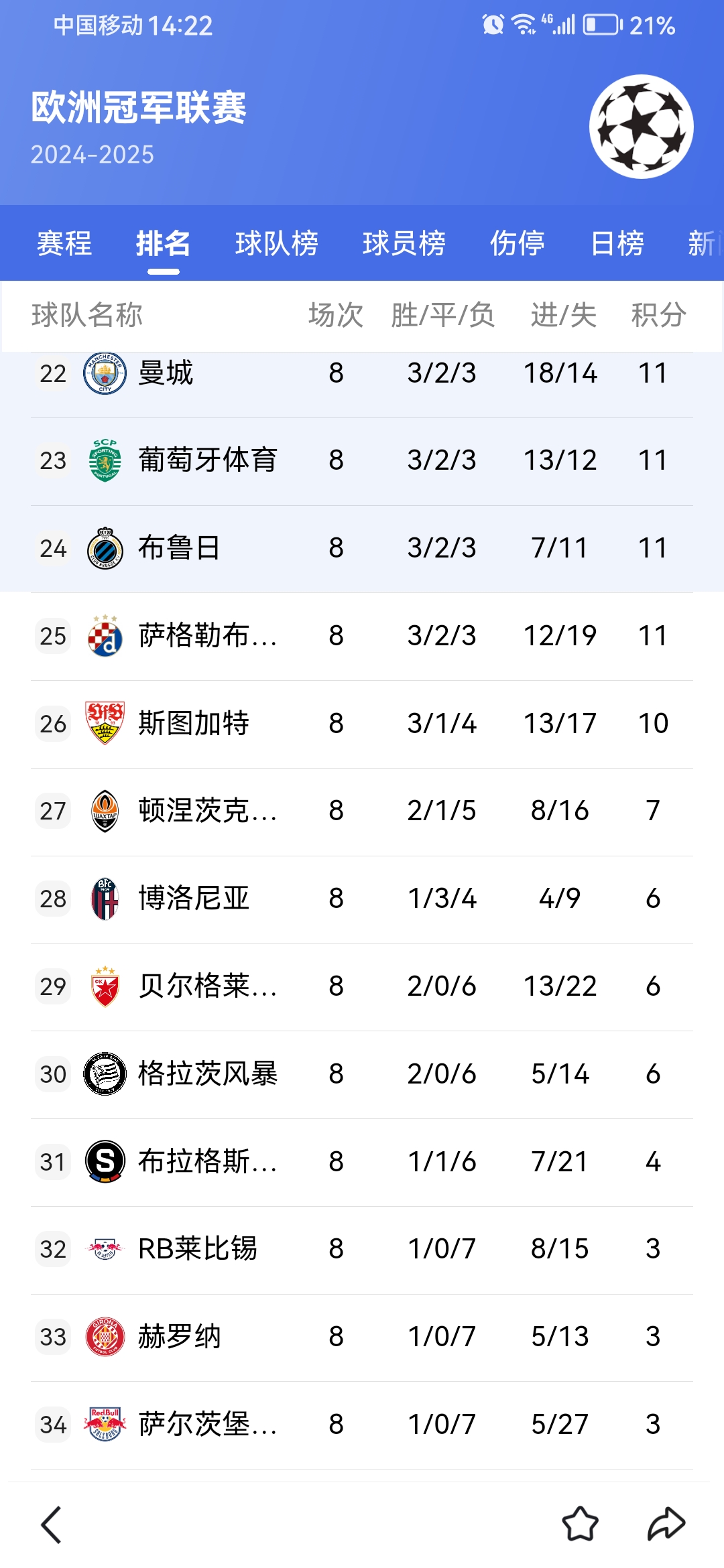 欧锦赛预选赛的胜负悬念令人期待 欧锦赛预选赛的胜负悬念令人期待